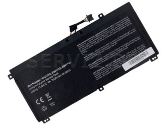 Батерия за Lenovo ThinkPad T550, T560, W550s, P50s - 45N1743