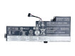 Батерия за Lenovo ThinkPad T470, T480, A485, A285 - 01AV420