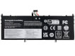 Батерия за Lenovo Yoga 6 13ARE05, C640-13IML - L19C4PD1